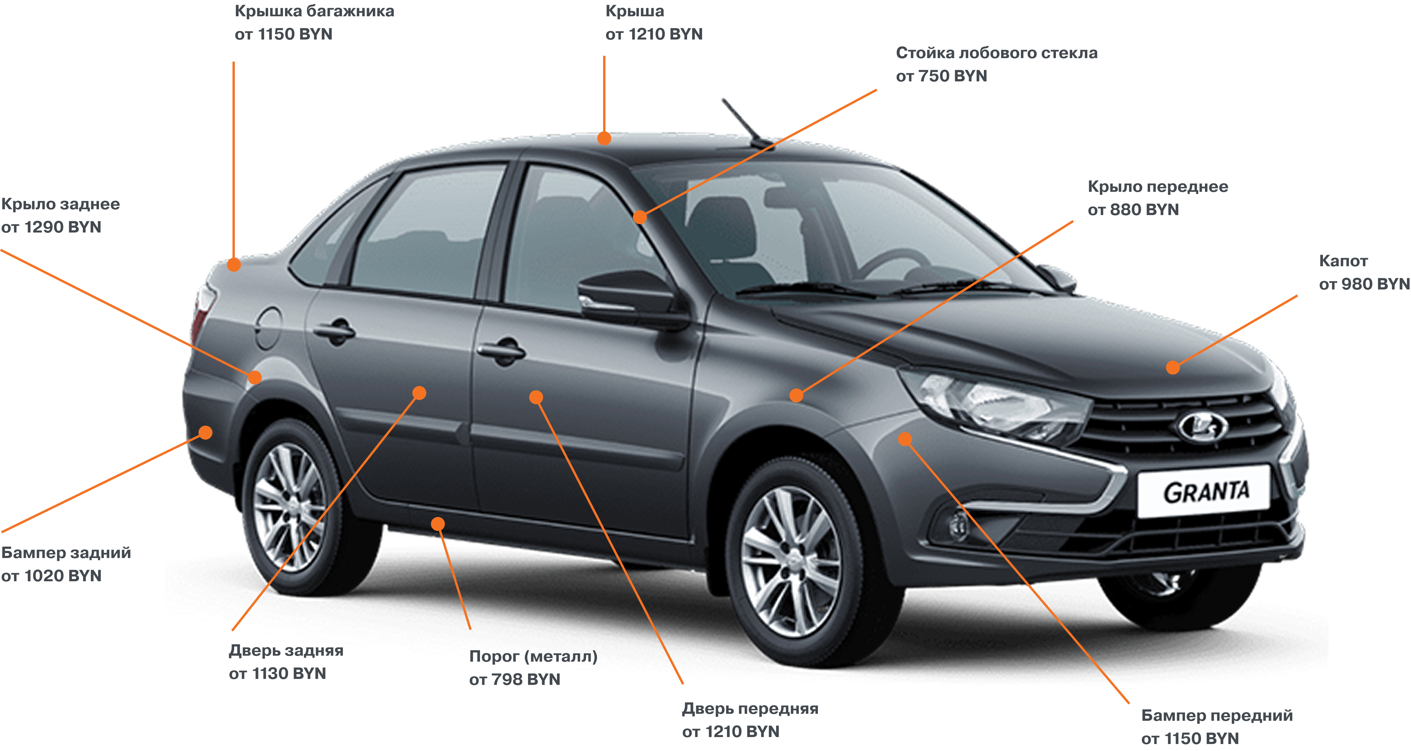 Схема кузовных работ LADA